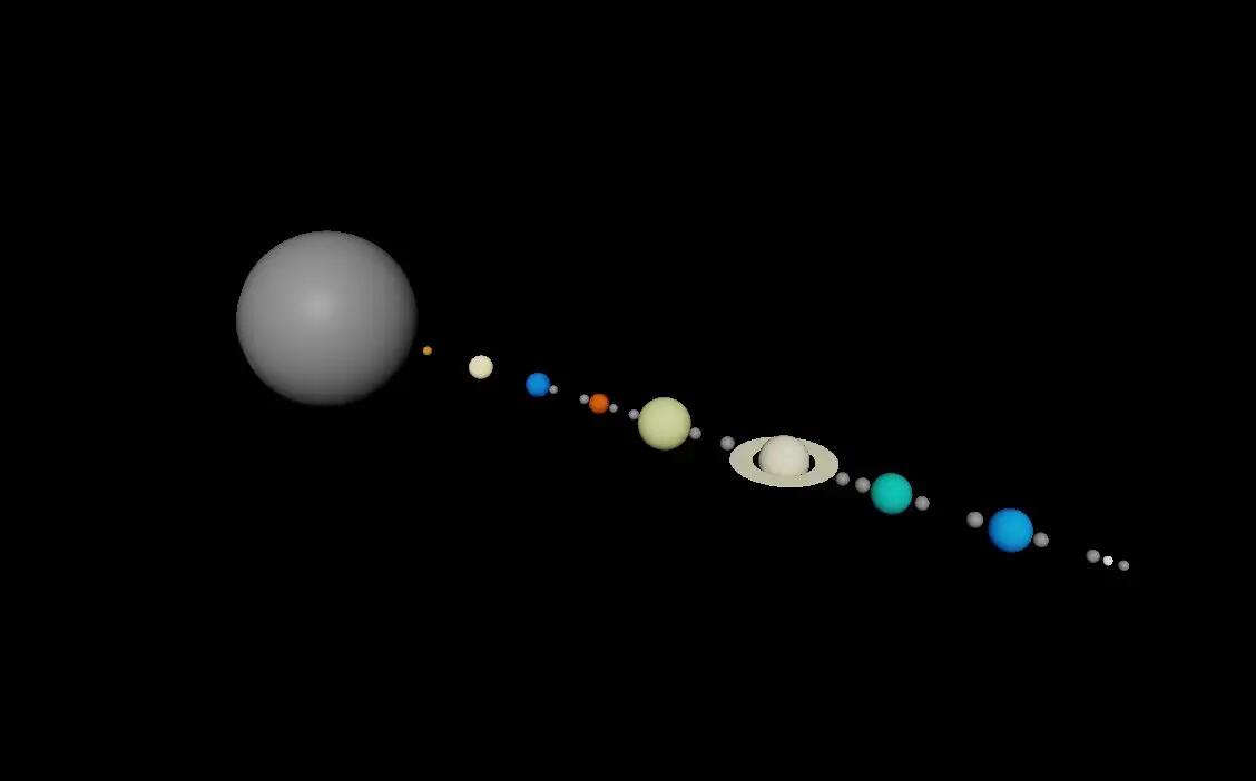 Tutorial Animation